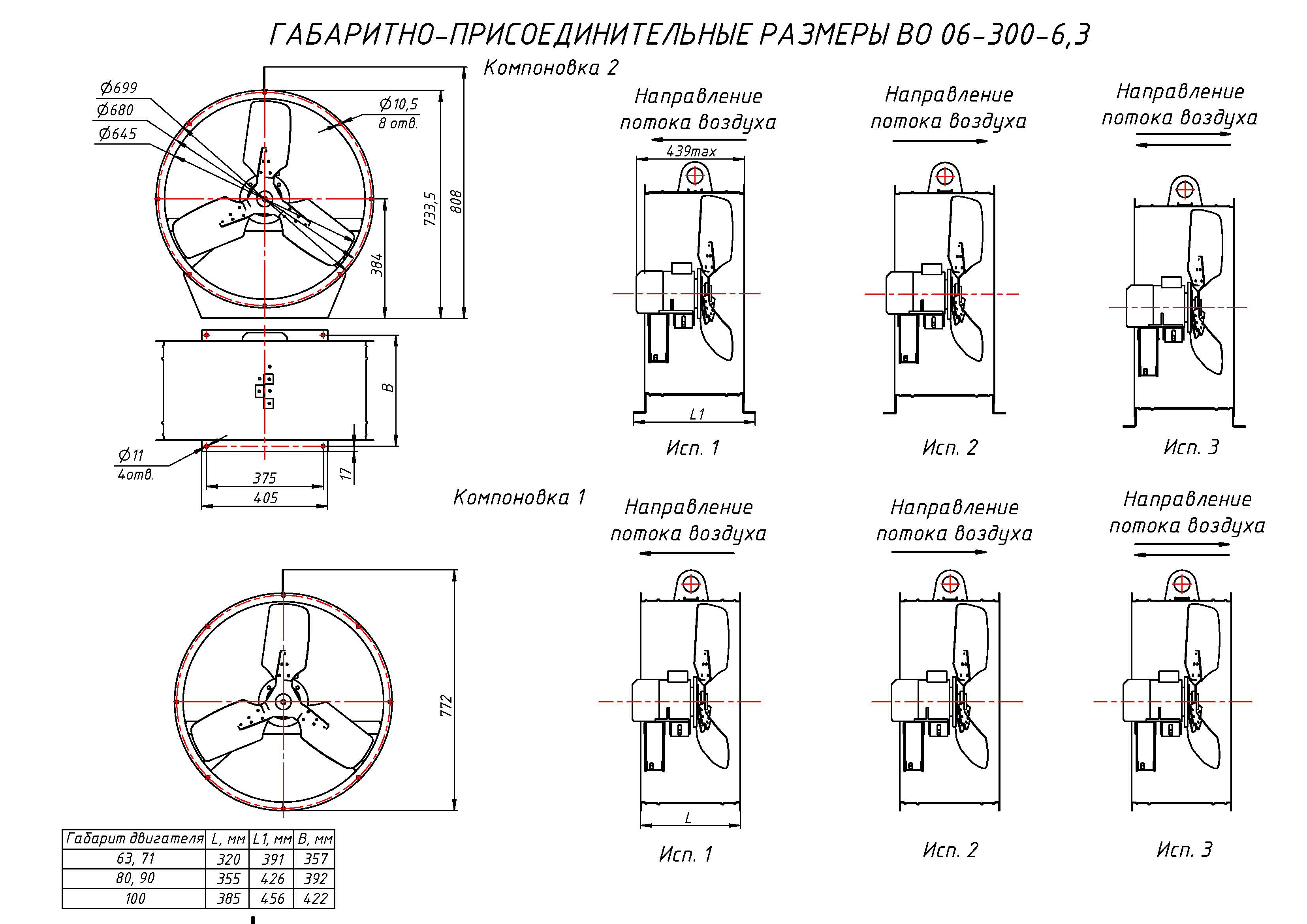 Тип 3 no 300. Вентилятор во 06-300 №6,3. Вентилятор осевой во-06-300-4. Чертеж вентилятора во 06-300-6,3. Вентилятор осевой во-06-300-6.3 1.1/1500.