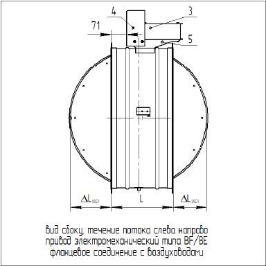Габаритно-присоединительные размеры противопожарного клапана круглого сечения