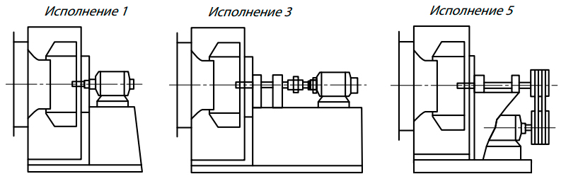 Вентилятор ВР 132-30 высокого давления